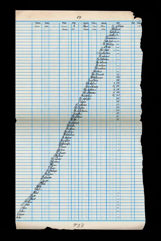 Ship's Logbook Page, a Midjourney sref remix: ship's logbook page, ruled columns for course, wind, speed and position, italic pen entries, printed header and page number, ink bleed, hand-stamped date, retro graphic style
